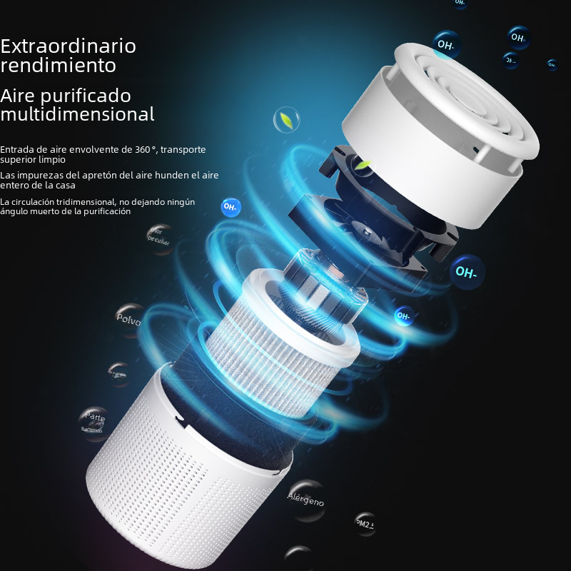 Desktop Air Purifier with Negative Ion Technology