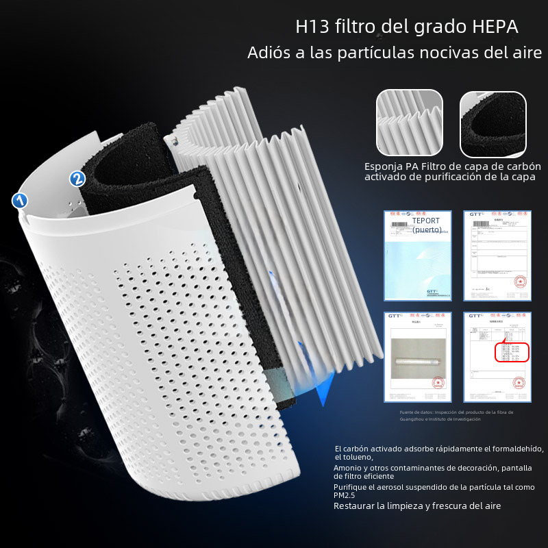 Desktop Air Purifier with Negative Ion Technology